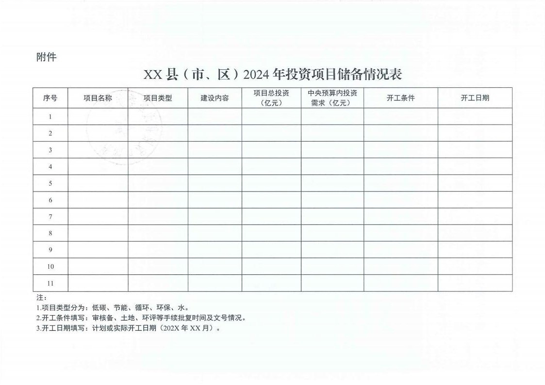 关于做好污染治理和节能减碳专项2024年中央预算内投资项目储备工作的通知(2)_03.jpg